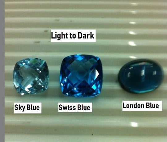 Colors of Sky Blue, Swiss Blue and London Blue Topaz.